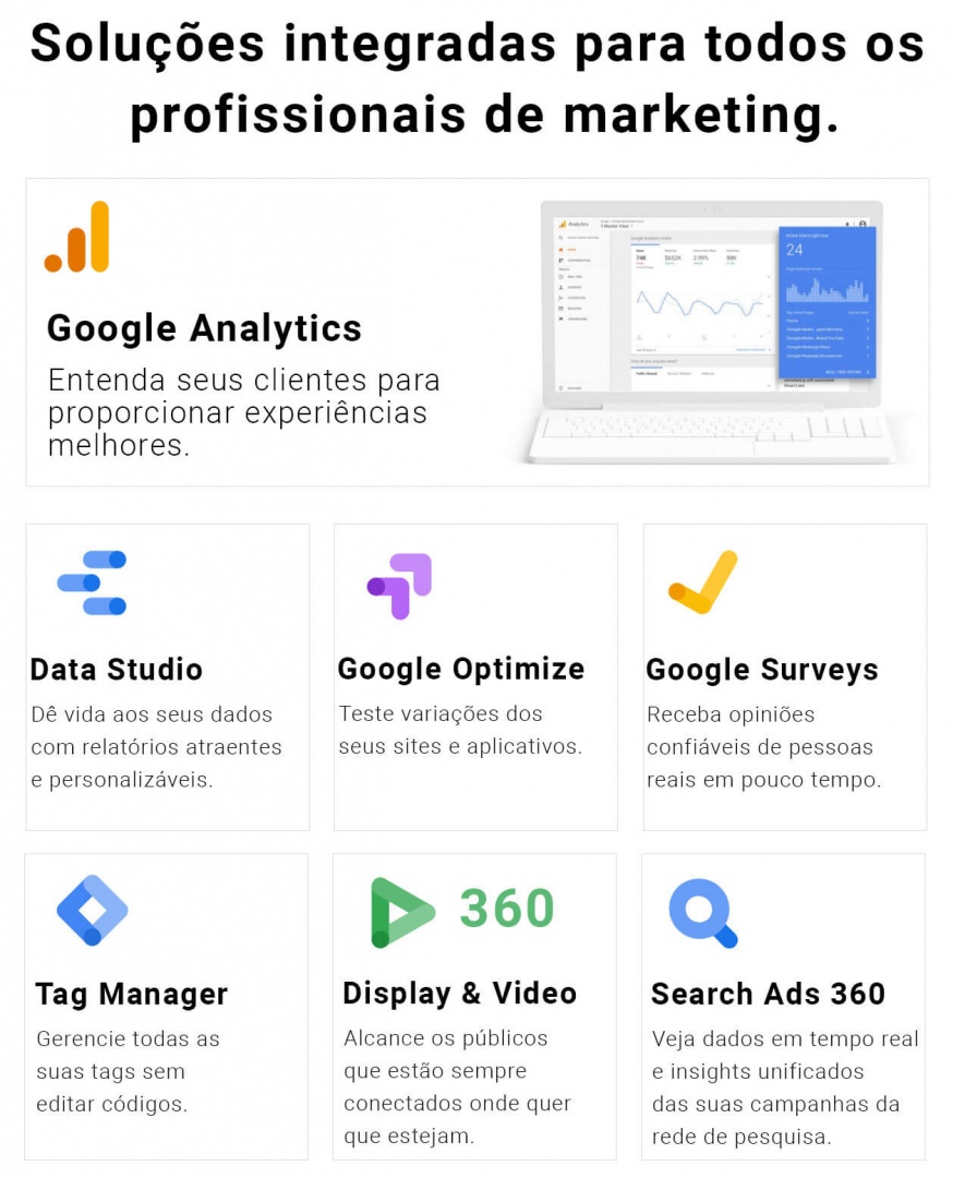 Google Marketing Platform o que é?