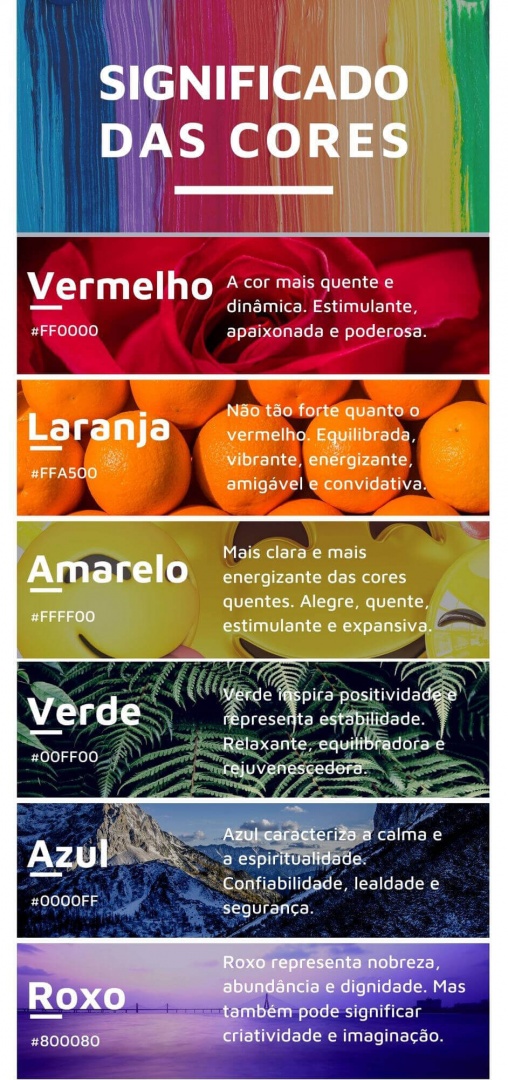 significado das cores infográfico